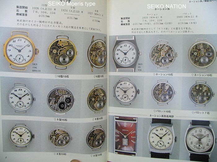 HELP: A WWII or Pre-War Seiko? | The Watch Site